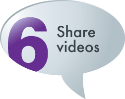 Share videos
