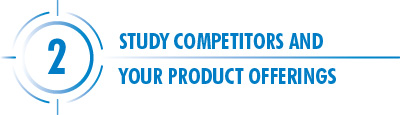 Study competitors and your product offerings