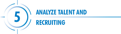 Analyze talent and recruiting