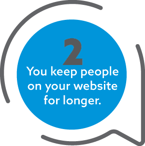 You keep people on your website longer.