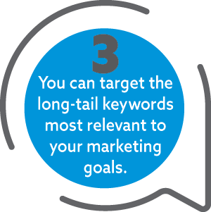 You can target the long-tail keywords most relevant to your marketing goals.