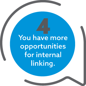 You have more opportunities for internal linking.