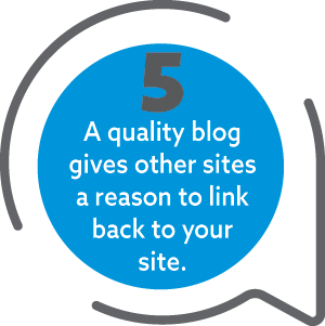 A quality blog gives other sites a reason to link back to your site.