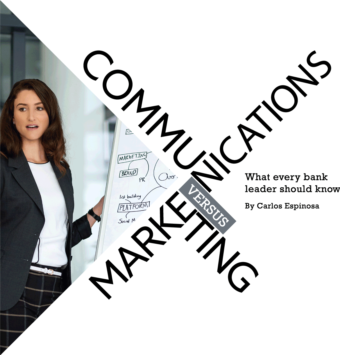 Communications versus Marketing image