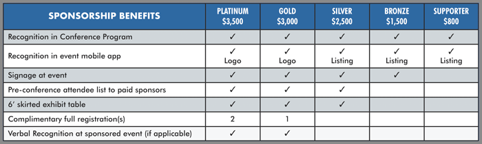 2027 Event Sponsor Benefits Chart